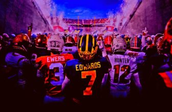 4 must-know particulars about EA Sports activities School Soccer 25